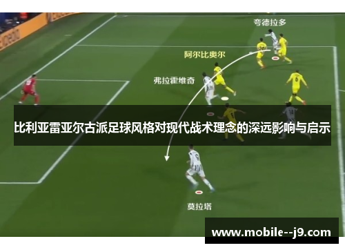 比利亚雷亚尔古派足球风格对现代战术理念的深远影响与启示