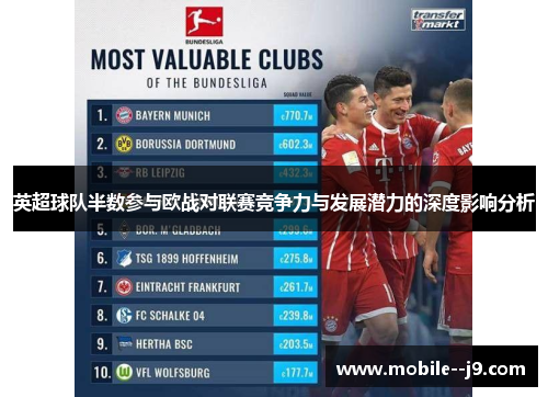 英超球队半数参与欧战对联赛竞争力与发展潜力的深度影响分析