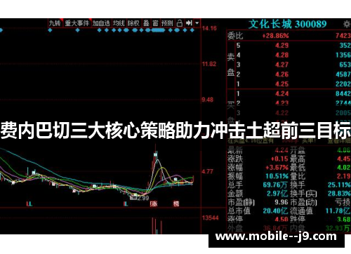 费内巴切三大核心策略助力冲击土超前三目标