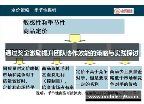 通过奖金激励提升团队协作效能的策略与实践探讨