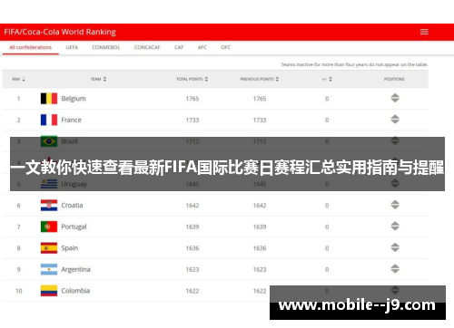 一文教你快速查看最新FIFA国际比赛日赛程汇总实用指南与提醒