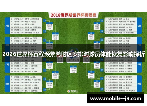 2026世界杯赛程频繁跨时区安排对球员体能恢复影响探析