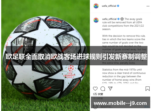 欧足联全面取消欧战客场进球规则引发新赛制调整