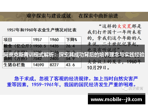 阿贾克斯青训模式解析：探索其成功背后的培养理念与实践经验